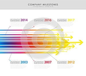 Infographic company milestones timeline vector template