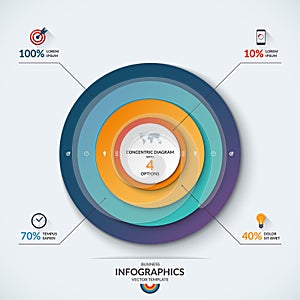 Infographic concentric diagram template with 4 options