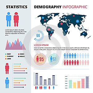 Infographic concept design of people population. Demographic vector illustrations with economic charts and graphs and