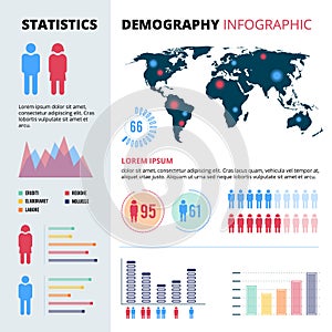Infographic concept design of people population. Demographic vector illustrations with economic charts and graphs and photo