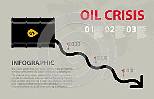 Infographic concept of the oil industry in crisis. Oil price is falling down graph and chart