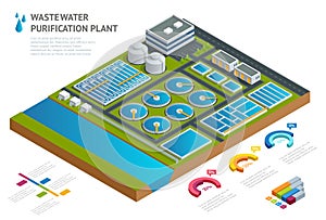 Infographic concept storage tanks in sewage water treatment plant