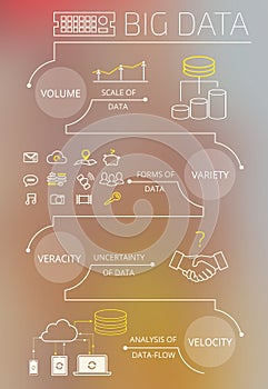 Infographic contour illustration of Big data - 4V