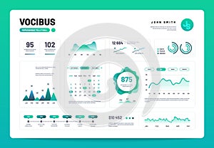 Infographic dashboard. Admin panel interface with green charts, graphs and diagrams. Website design vector template