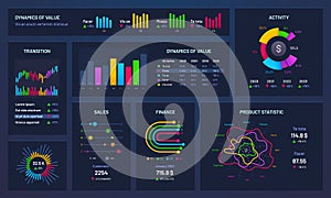 Infographic dashboard. Financial charts, gradient graph and trading statistic chart vector illustration