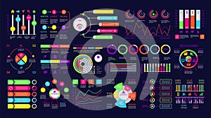 Infographic dashboard. Graphic charts, finance diagrams. Web data graphs and ui interface elements. Modern statistic for