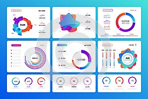 Infographic dashboard interface. Admin panel with graphs, chart diagrams, statistic, data visualization. Vector