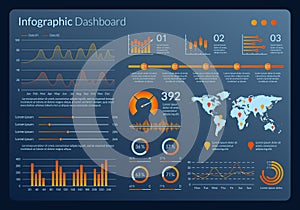 Infographic dashboard interface. Graphic design with data, graph, chart and diagram. Modern Ui and UX template for web, admin