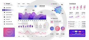 Prístrojová doska šablóna. diagramy grafy a pokrok bary dáta štatistika. vektor obrazovka 