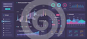Infographic dashboard template. White modern web app UI with graphs round bars and charts. Vector admin panel design