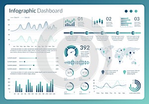 Infographic dashboard. UI design with graphs, charts and diagrams. Web interface template for business presentation. Vector
