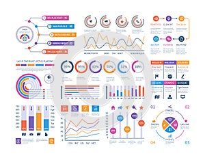 Infographic dashboard. Ui interface, information panel with finance graphs, pie chart and comparison diagrams. Vector