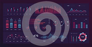 Infographic dashboard ui interface template. Modern admin panel data screen with graphs, chart, diagrams HUD elements