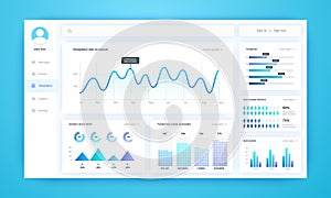 Infographic dashboard. UI kit with diagrams, pie charts, line progress bars and histogram graphs for business