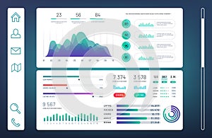 Infographic dashboard, web admin panel with info charts, diagrams vector template