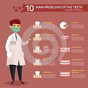 Infographic with dentist and teeth problems photo