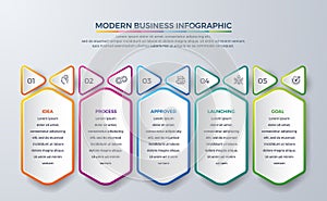 Infographic design with 5 process or steps. Infographic for diagram, report, workflow and more. Infographic with modern and simple