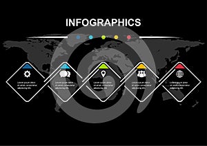 Infographic design with 5 rounded regtangles on black background