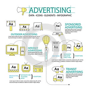 Infographic design concept Advertising