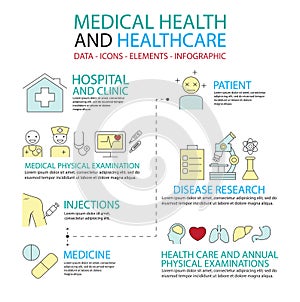Infographic design concept Health and medical