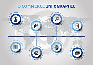 Infographic design with e-commerce icons