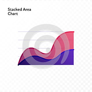 Infographic design element collection. Vector flat color illustration. Stacked area chart isolated on white to transparent