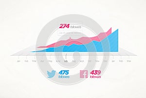 Infographic design element. Graph table