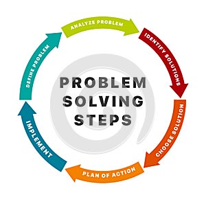 Infographic design elements with six options for problem solving steps