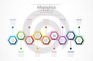 Infographic design elements for your business data with 9 options, parts, steps, timelines or processes.