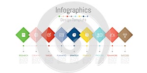 Infographic design elements for your business data with 9 options, parts, steps, timelines or processes. Vector