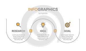 Infographic design with icons and 3 options or steps. Thin line vector. Infographics business concept. Can be used for