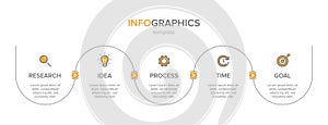 Infographic design with icons and 5 options or steps. Thin line vector. Infographics business concept. Can be used for