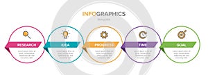 Infographic design with icons and 5 options or steps. Thin line vector. Infographics business concept. Can be used for