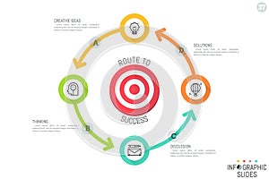 Infographic design layout. Circular diagram with four round colorful elements connected by arrows, thin line icons and