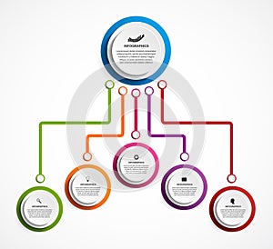 Infographic design organization chart template.
