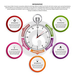 Infographic design organization chart template for business presentations, information banner, timeline or web design