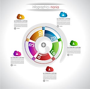 Infographic design for product ranking