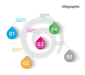 Infographic design for product ranking