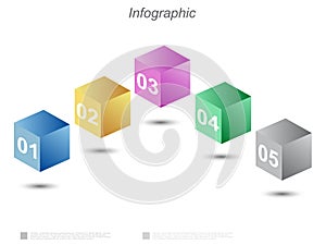 Infographic design for product ranking