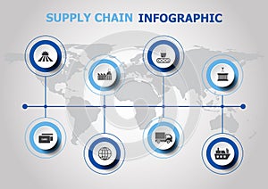 Infographic design with supply chain icons