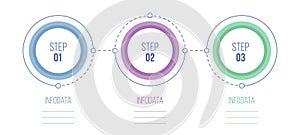 Infographic design template with 3 options, steps or parts. The concept of 3 consecutive stages of the project process.