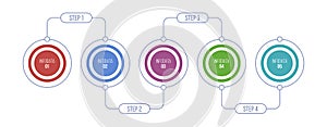 Infographic design template with 5 options, steps or parts. The concept of consecutive stages of the project process.