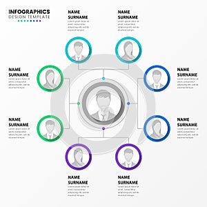 Infographic design template. Organization chart. Business hierarchy