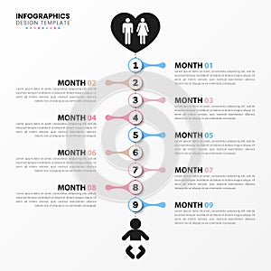 Infographic design template. Pregnancy concept with 9 steps