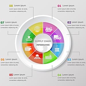 Infographic design template with supply chain icons