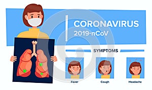 Infographic with details about coronavirus