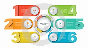 Infographic diagram with 6 numbered steps, options, parts.