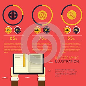 Infographic of digital learning. Vector illustration decorative design