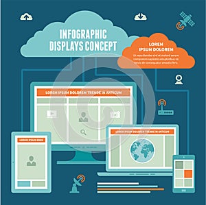 Infographic Displays Concept - Vector Scheme of Internet Connection