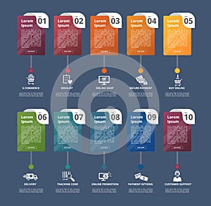 Infographic E-Commerce template. Icons in different colors. Include E-Commerce, Customer Support, Payment Options, Online